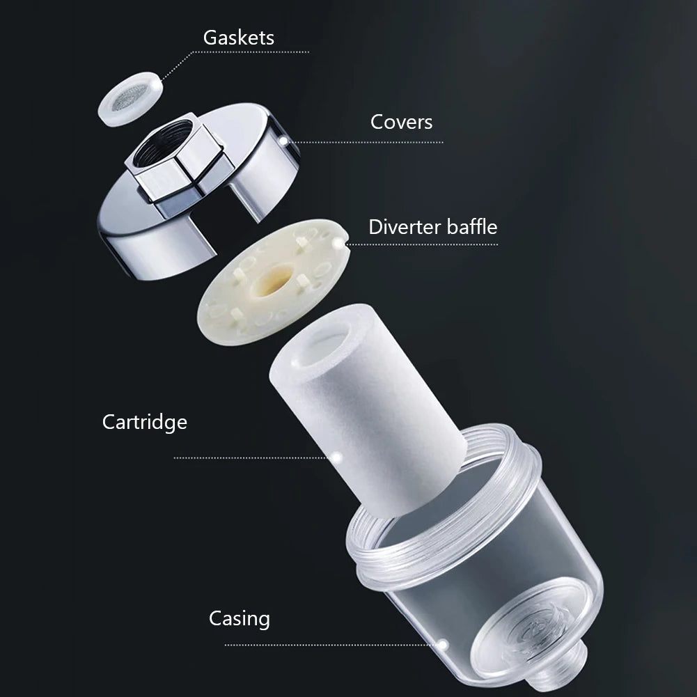 Water Outlet Purifier Kits Universal Faucet Filter Kitchen Bathroom Shower Household